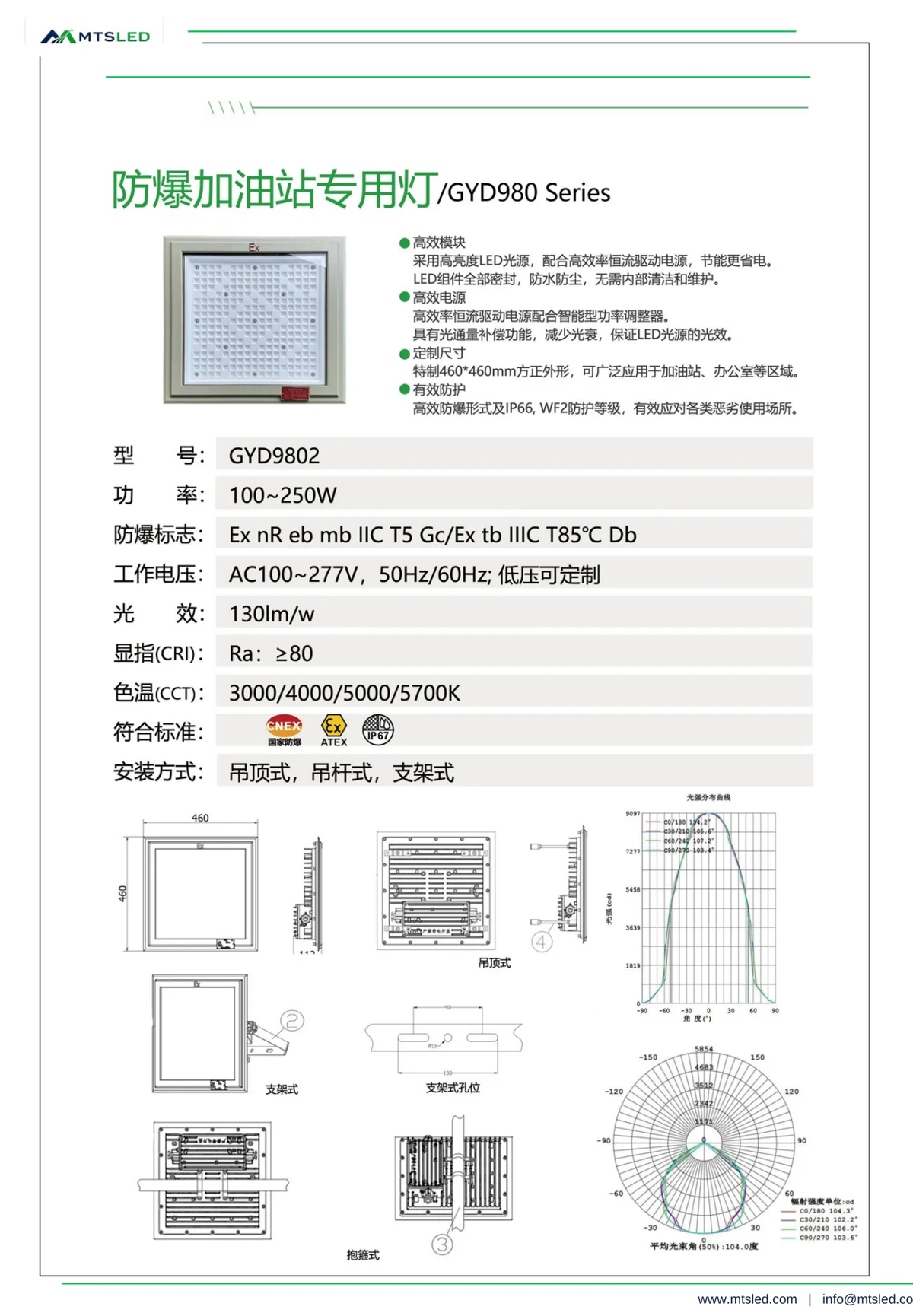 GYD980 Gas Station Explosion-Proof Light