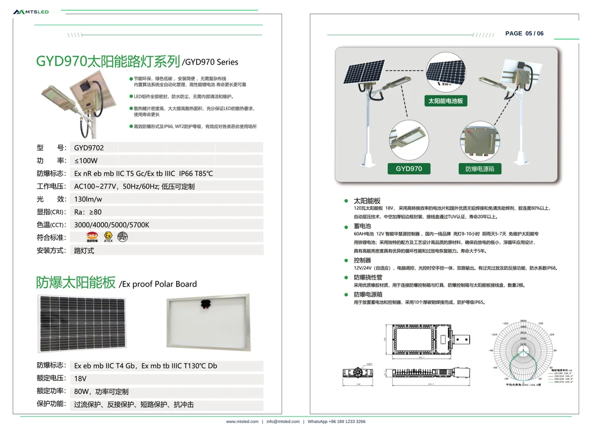 GYD970 Solar Explosion-Proof Street Light