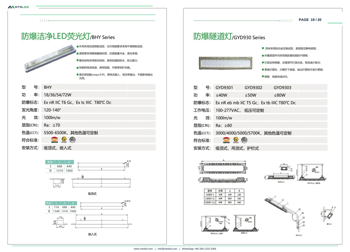 BHY GYD930 Explosion-Proof Linear Light