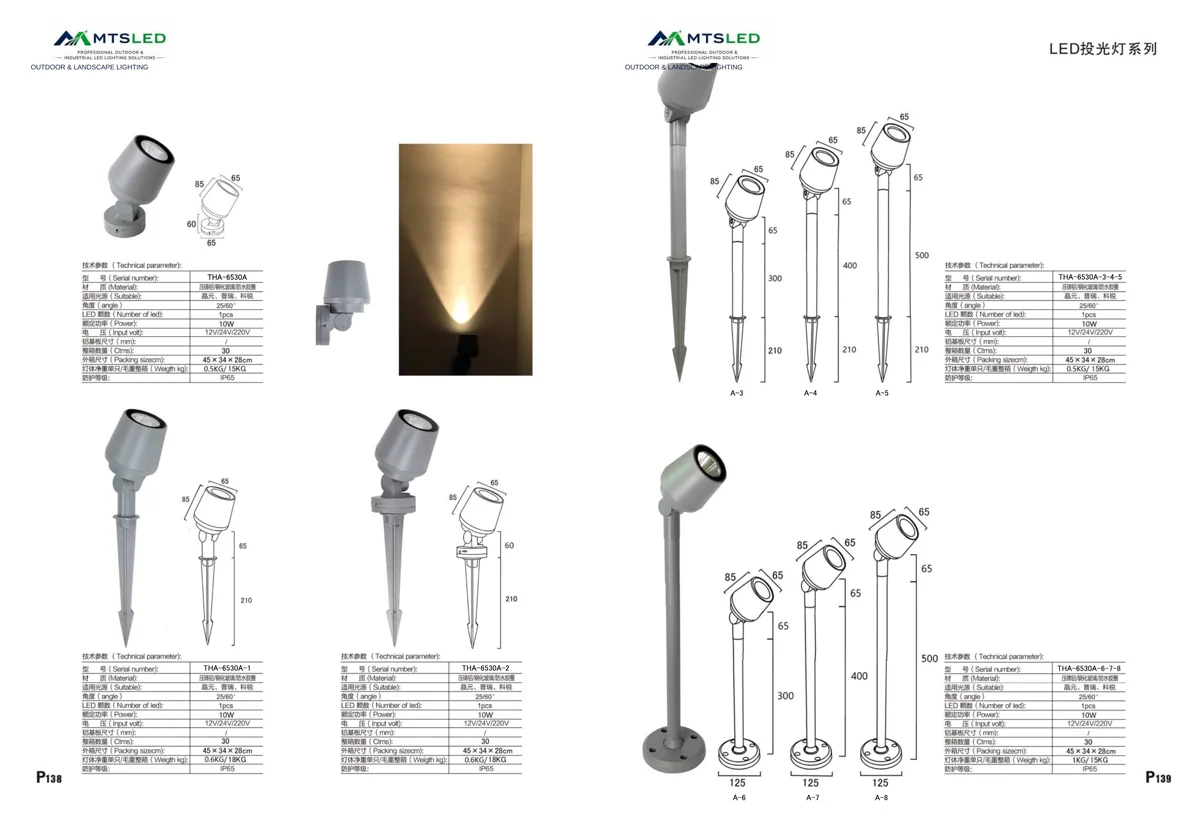 LED Street Light — Road Series